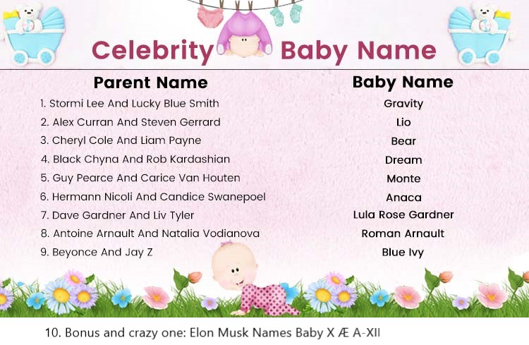 Wackiest Celebrity Baby Names list